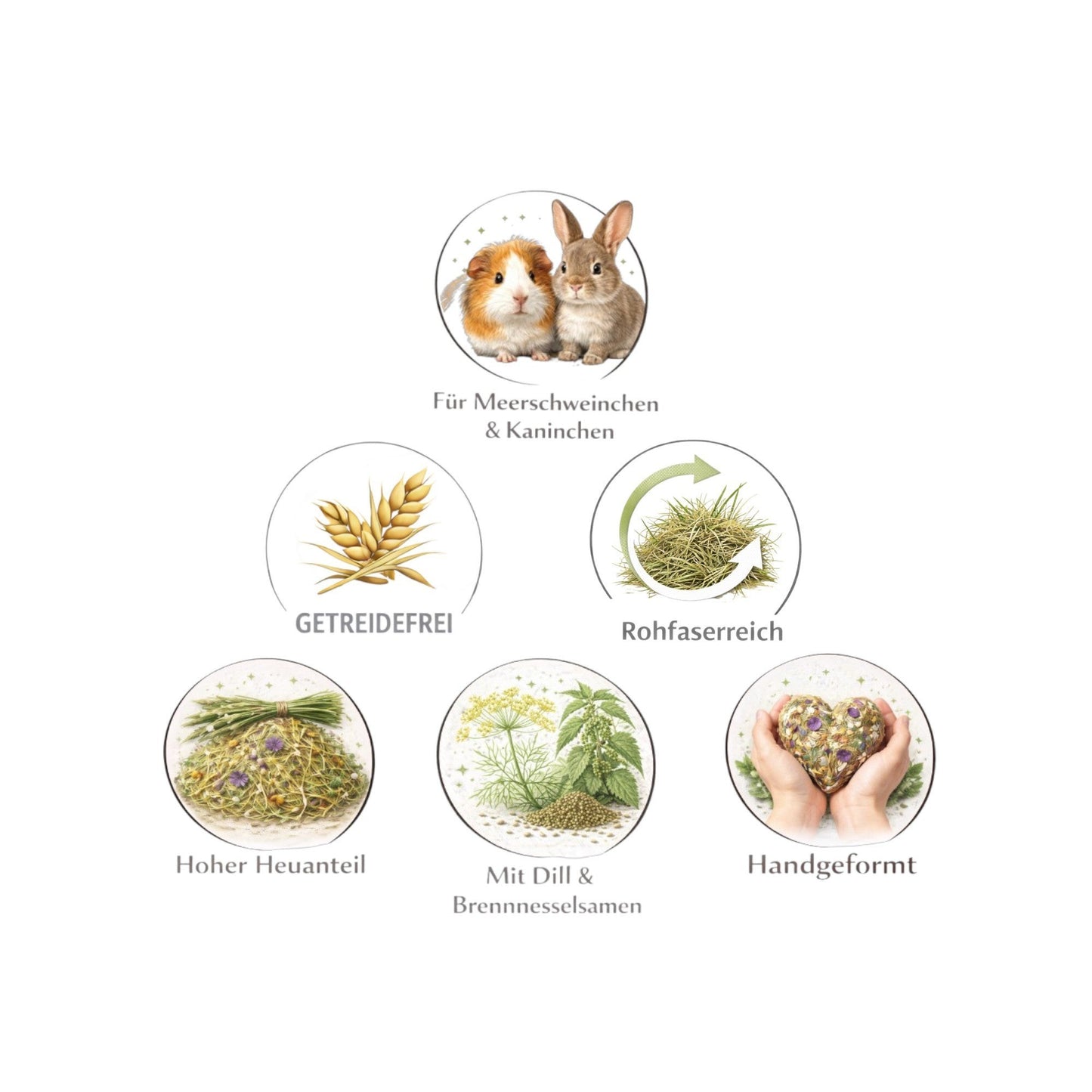Nagerfarm Seeds Cloud snack balls for guinea pigs and rabbits, grain-free, high fiber, with dill and nettle seeds, heart-shaped.